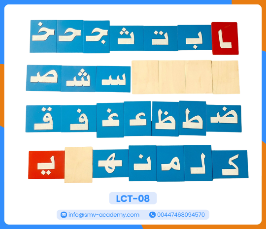 الحروف المصنفرة عربي